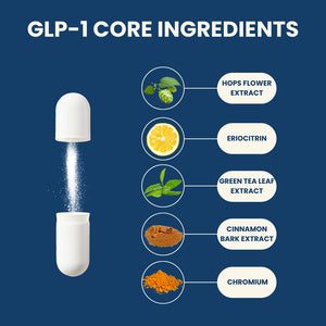 GLP-1