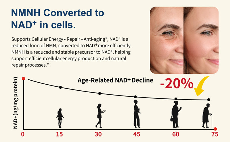 Feel Youthful and Confident Every Day